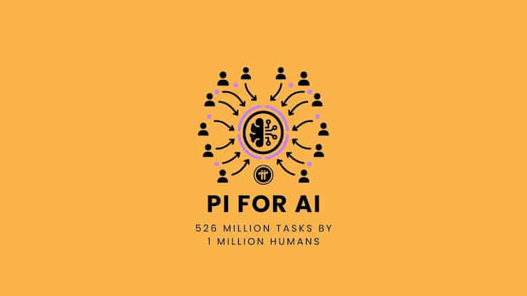 Pi Network's Strategic Shift: AI & Identity Focus