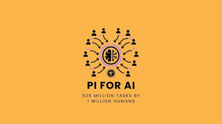 Pi Network's Strategic Shift: AI & Identity Focus